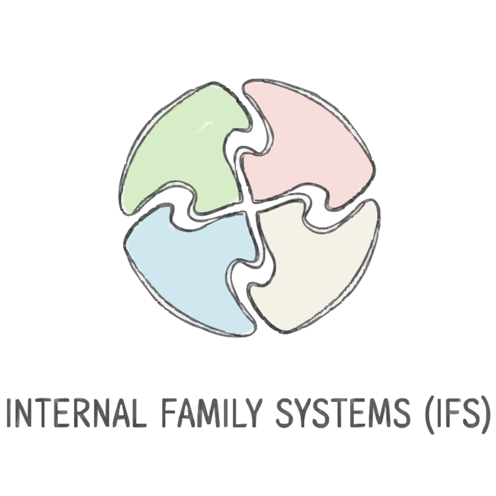 Internal Family Systems (IFS)